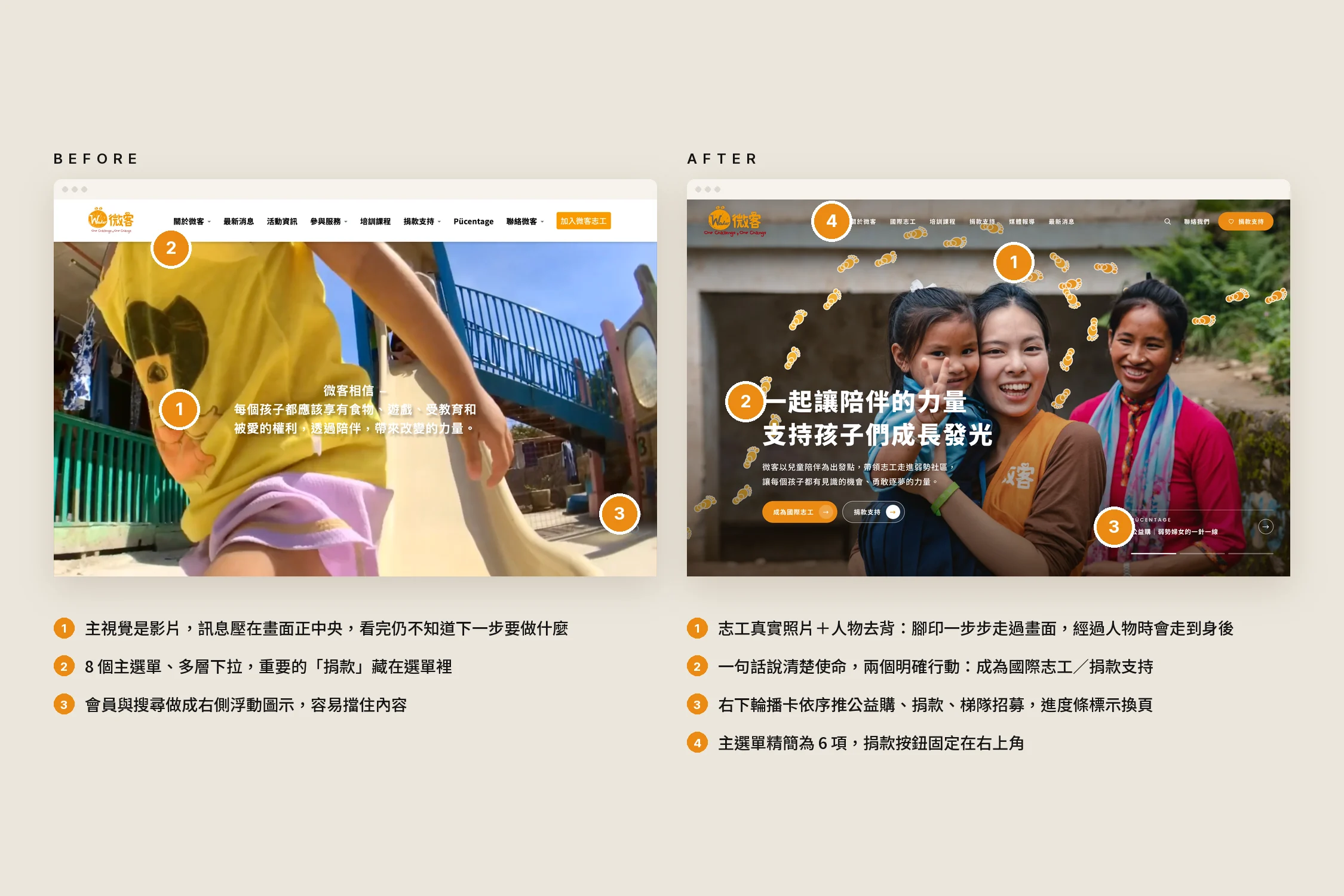 Waker nonprofit website — homepage before and after