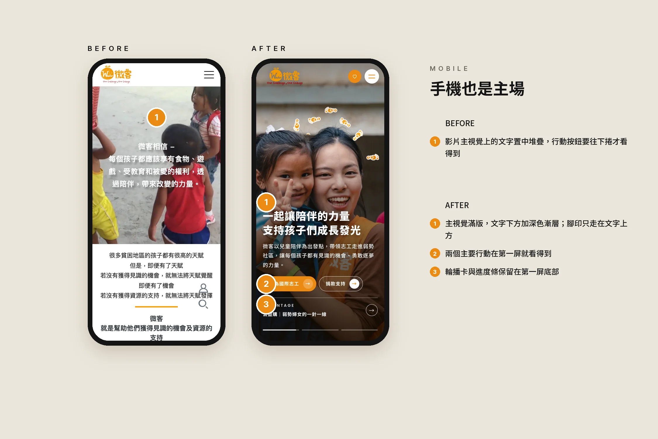 Waker nonprofit website — mobile before and after